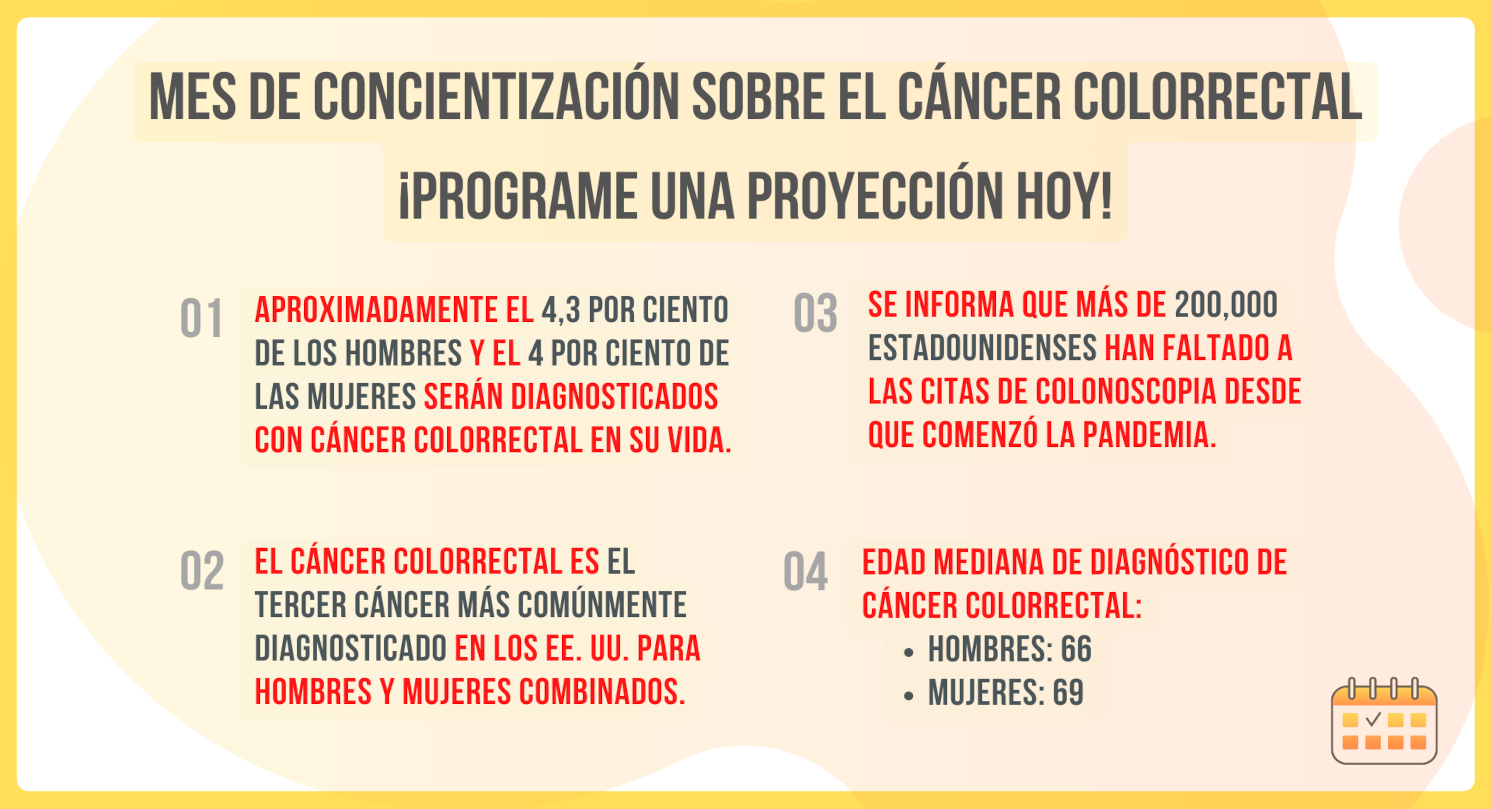 Colorectal Cancer Awareness Month ES 1492x809 1