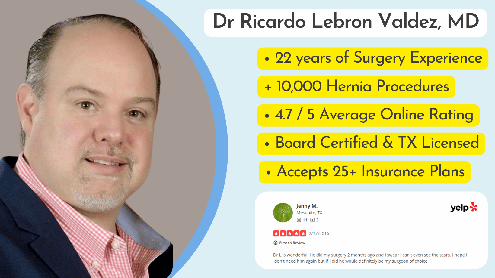 Dr Ricardo Lebron Valdez MD